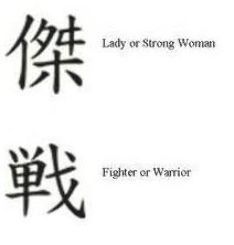chinese symbol for female strength